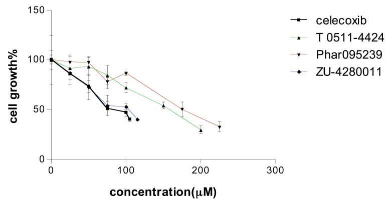 Fig. (4)