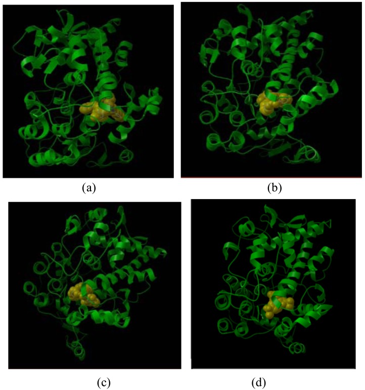 Fig. (2)