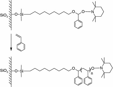 Fig. 9