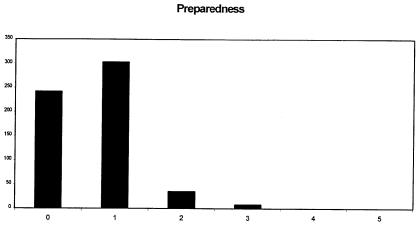 graphic file with name JPE120031f03.jpg