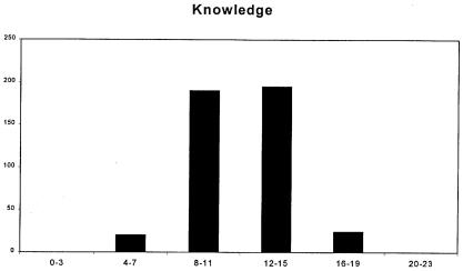 graphic file with name JPE120031f01.jpg