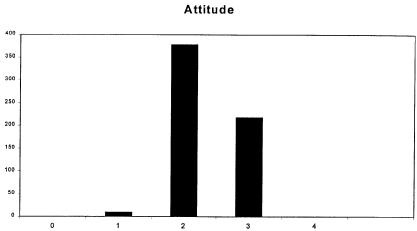 graphic file with name JPE120031f02.jpg