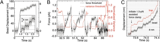 Fig. 3.