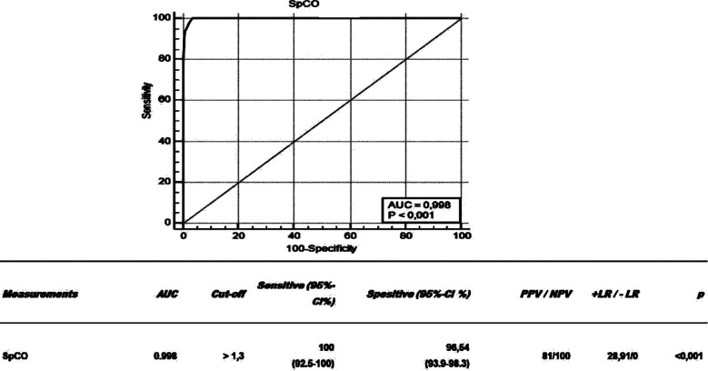 Fig.1