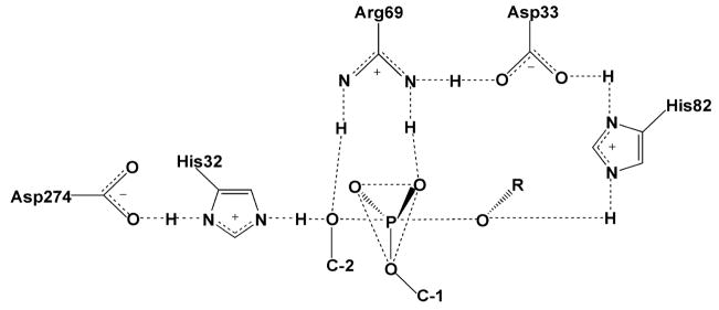 Figure 25