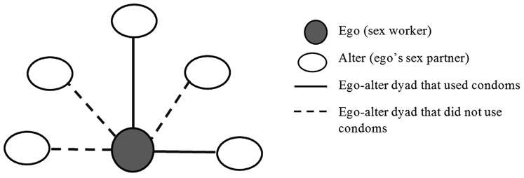 FIG. 1.