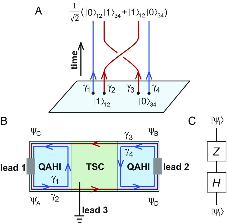 Fig. 1.