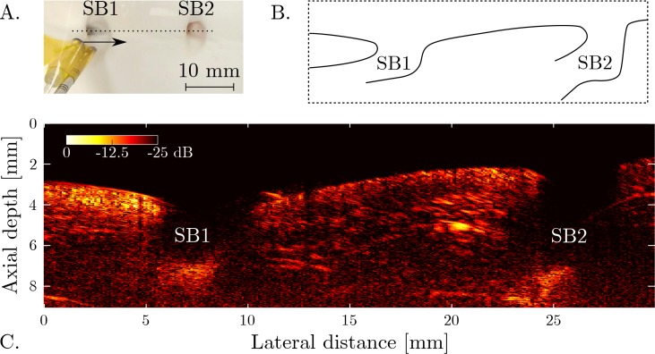 Fig. 4