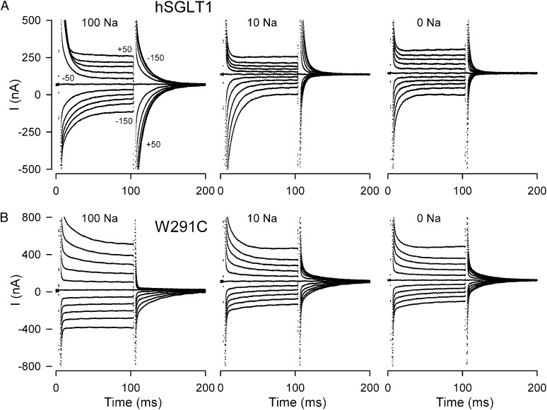 Fig. 3.