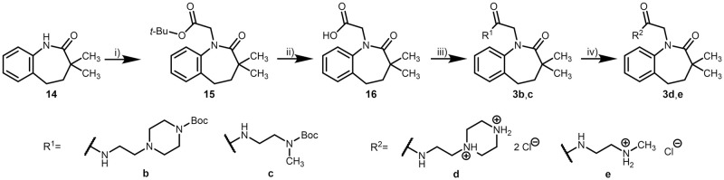 Fig 14