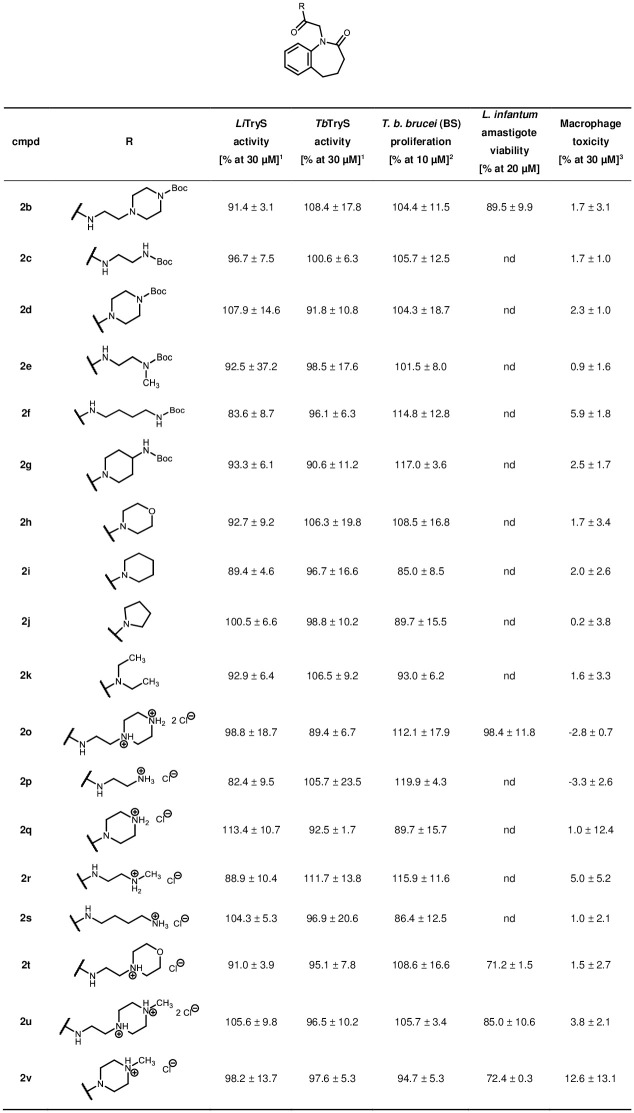 Fig 18