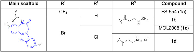 Fig 3