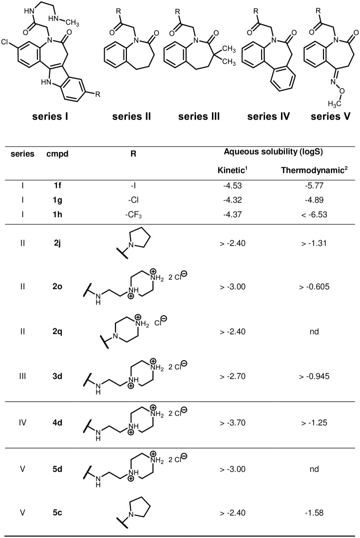 Fig 20