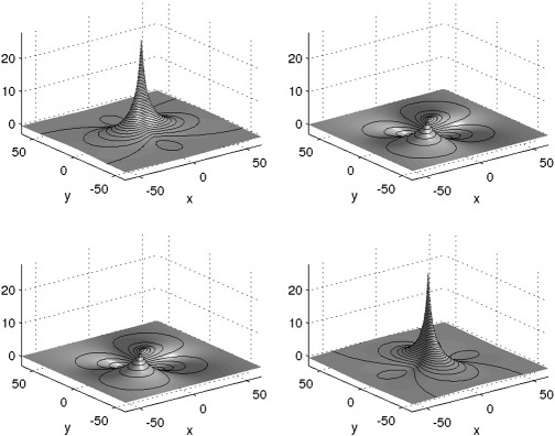 Fig. 1