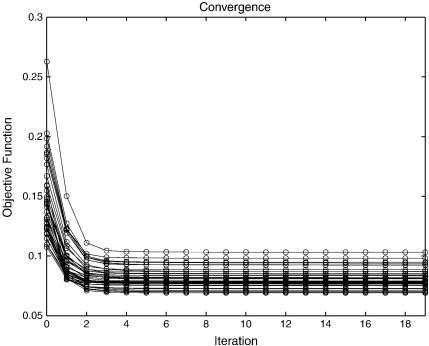 Fig. 12