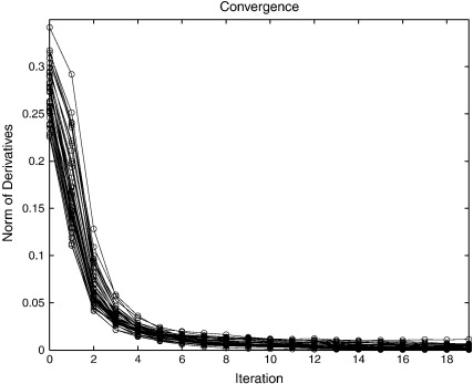 Fig. 13