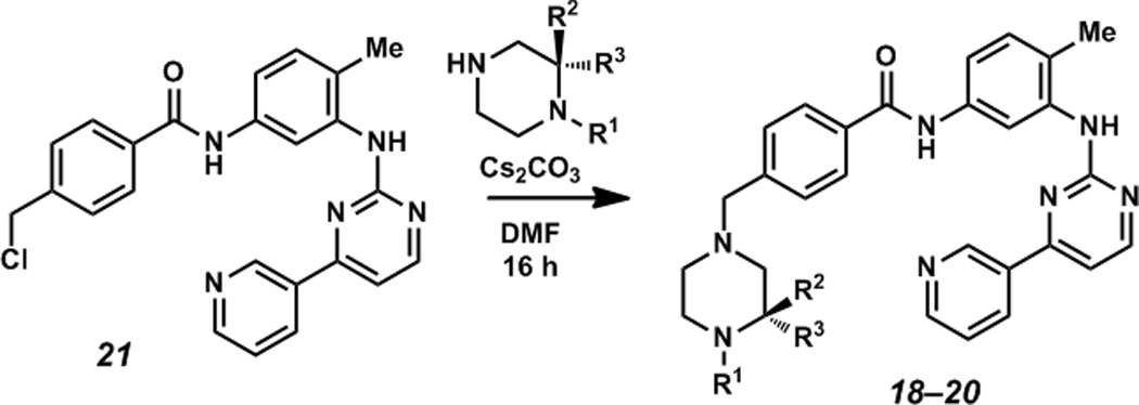 Scheme 2