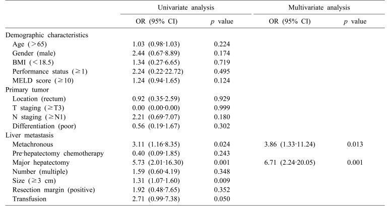 graphic file with name ahbps-22-93-i002.jpg