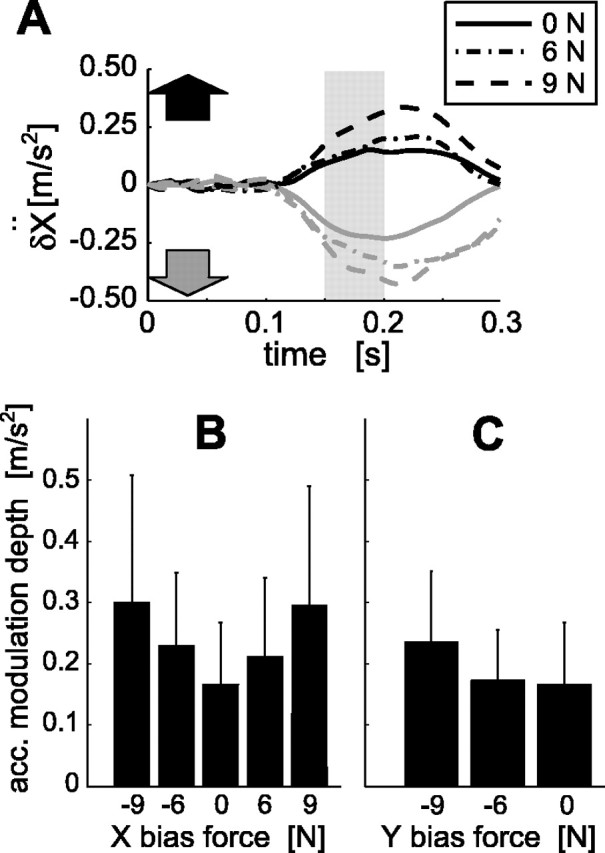 
Figure 9.
