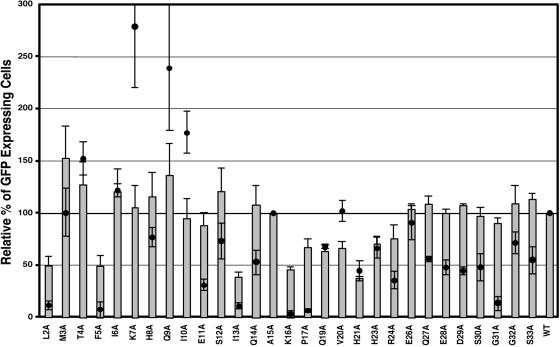 FIG. 2.