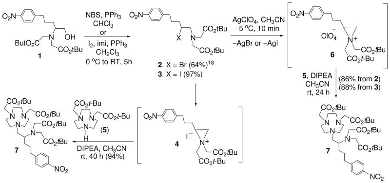 Scheme 1