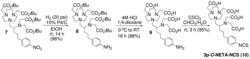 Scheme 2