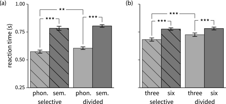 FIG. 8.