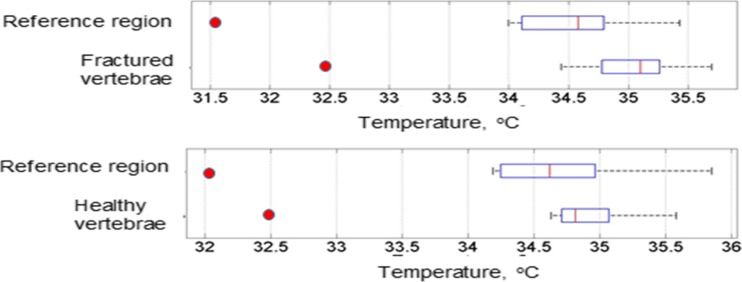 Fig. 13