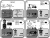 Figure 10.