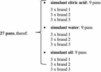 graphic file with name 12302_2017_117_Figa_HTML.gif