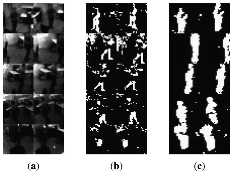 Figure 7.