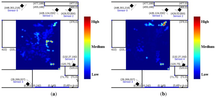 Figure 13.