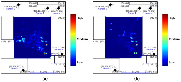 Figure 12.