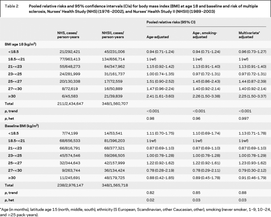 graphic file with name T2-7097.jpg