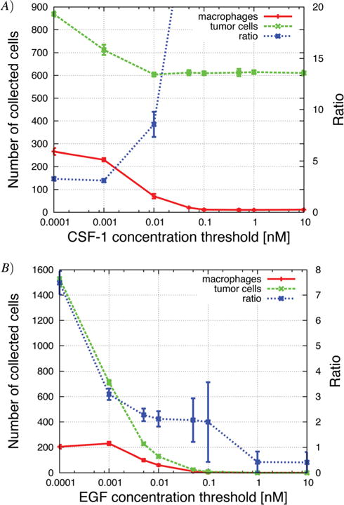 Fig. 12