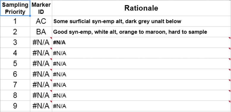 FIG. 3.