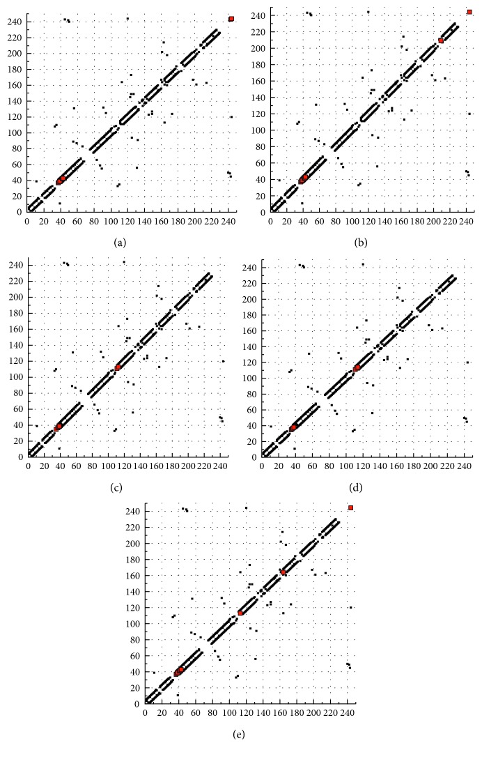 Figure 11