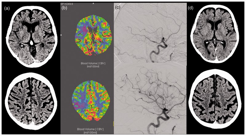 Figure 3.