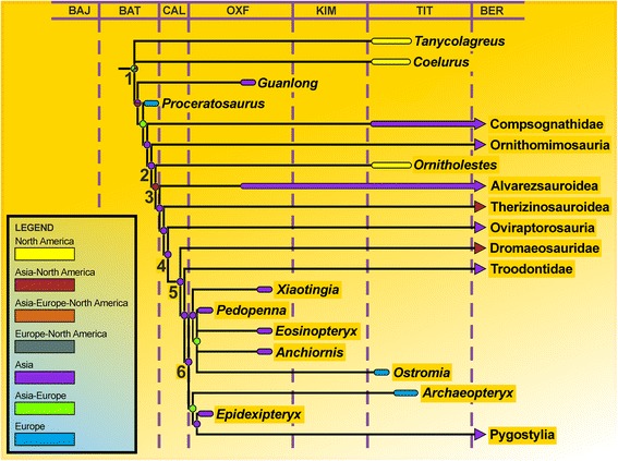 Fig. 9