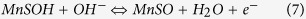 graphic file with name srep23289-m7.jpg