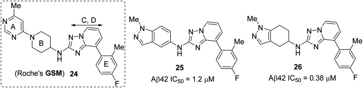 Fig. 18