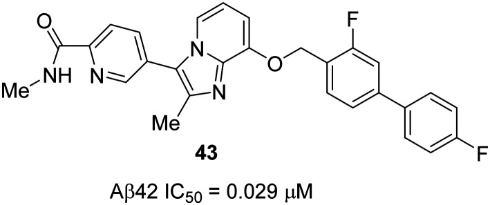 Fig. 26