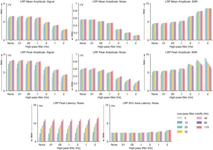 Figure 12: