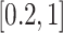 Inline graphic