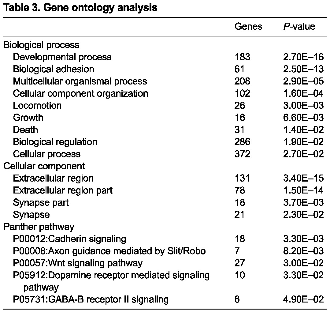 graphic file with name table014.jpg