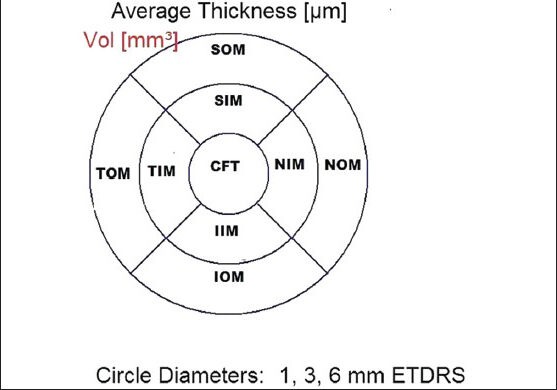 Figure 1b