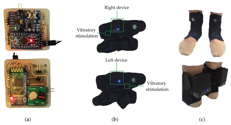 Figure 4