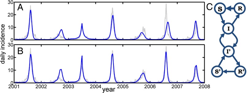 Fig. 4.