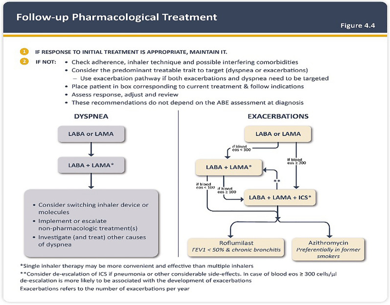 graphic file with name 41030_2023_233_Figd_HTML.jpg