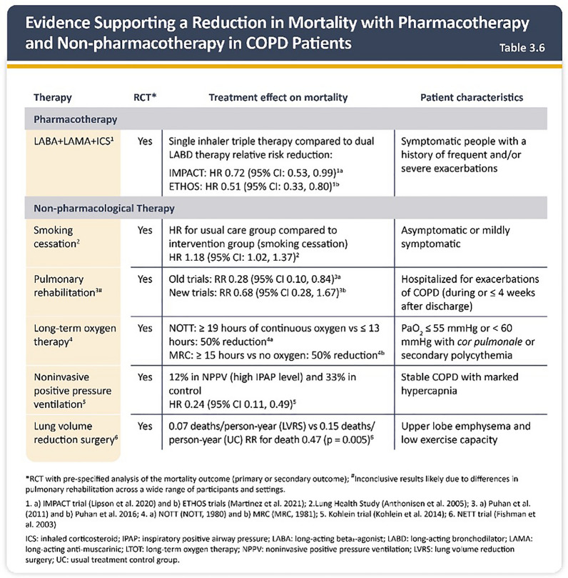 graphic file with name 41030_2023_233_Figa_HTML.jpg